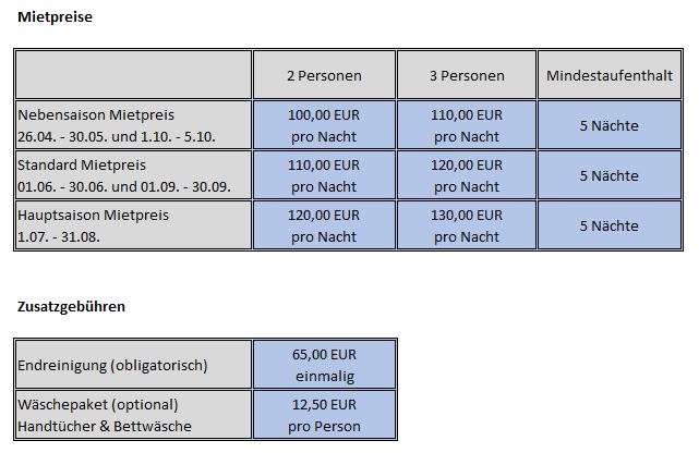Preisliste